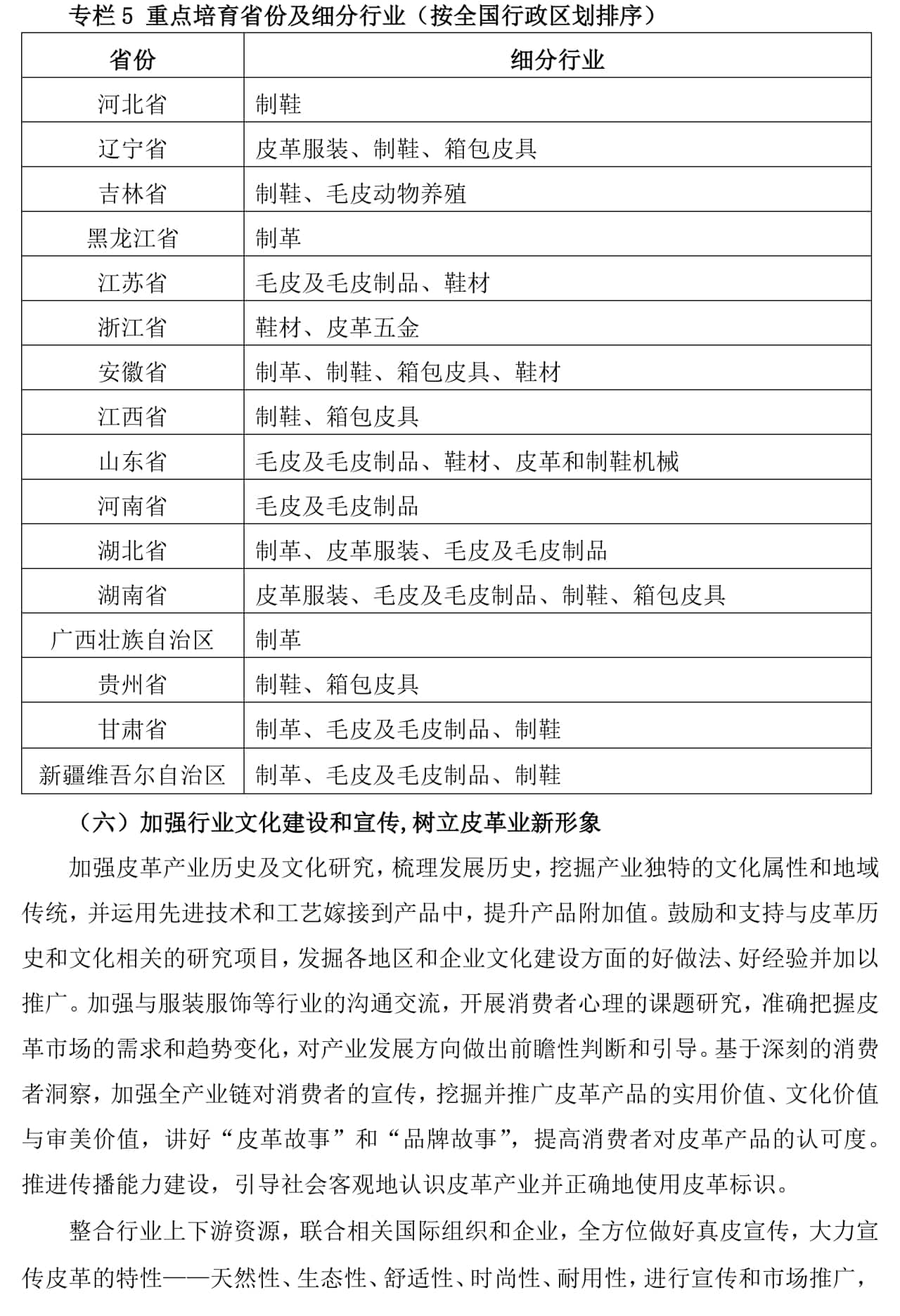 betway体育·(必威)官方网站