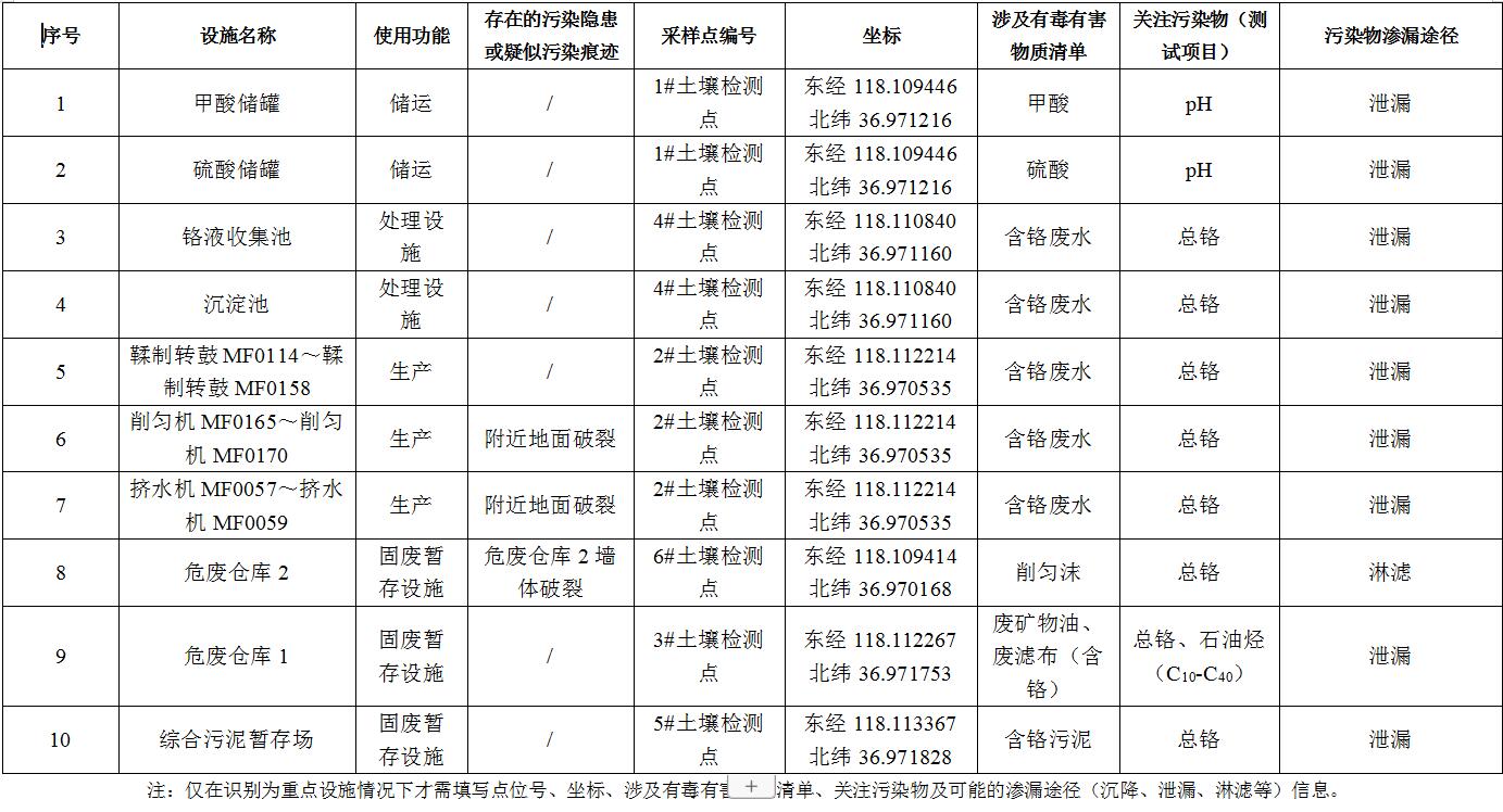 betway体育·(必威)官方网站