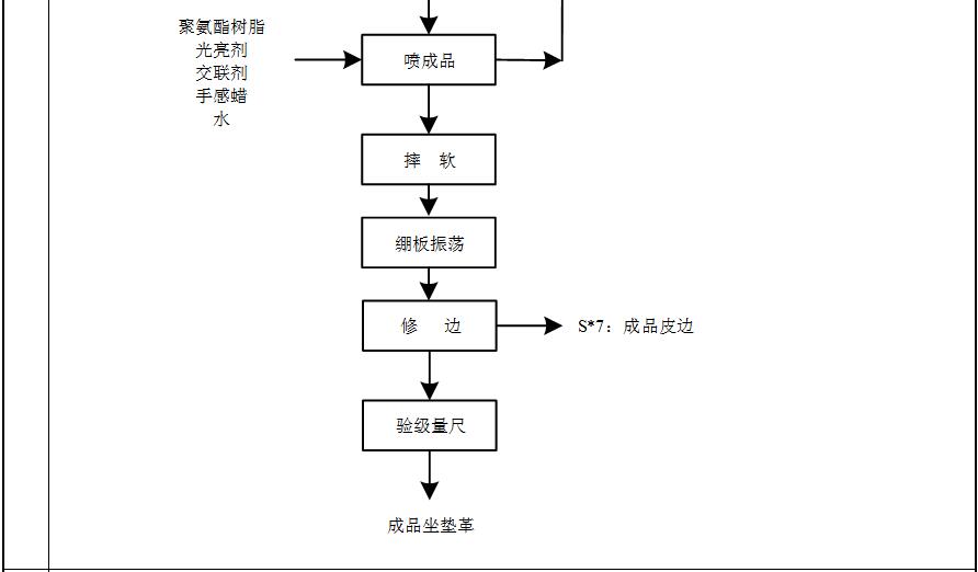 betway体育·(必威)官方网站