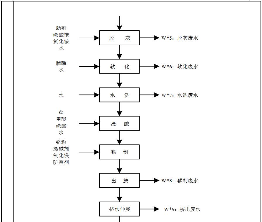 betway体育·(必威)官方网站