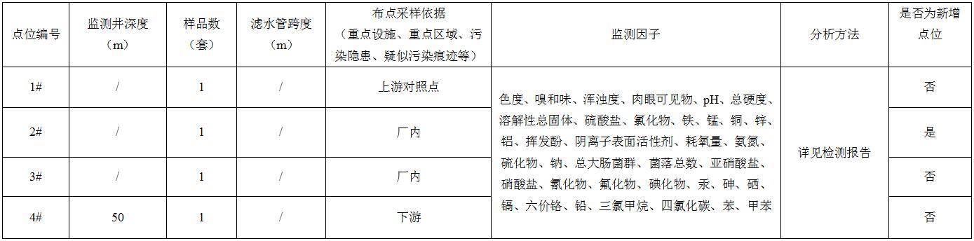 betway体育·(必威)官方网站