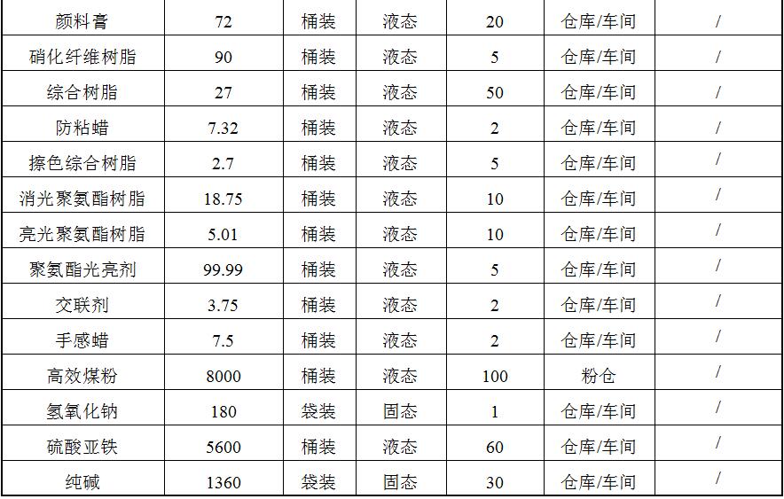 betway体育·(必威)官方网站