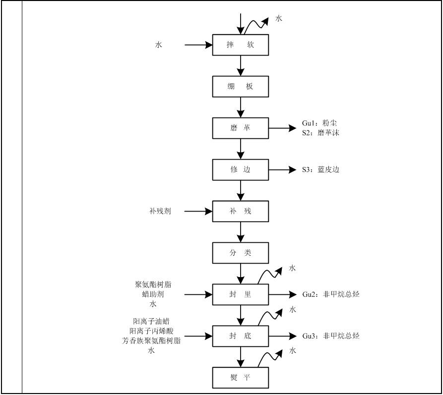 betway体育·(必威)官方网站