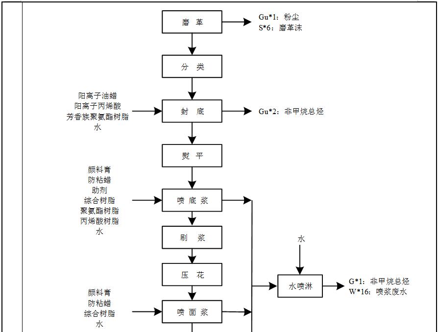 betway体育·(必威)官方网站