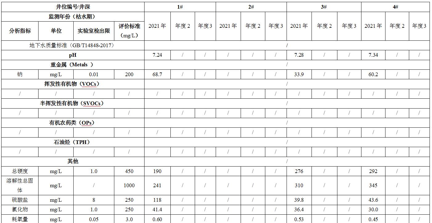 betway体育·(必威)官方网站