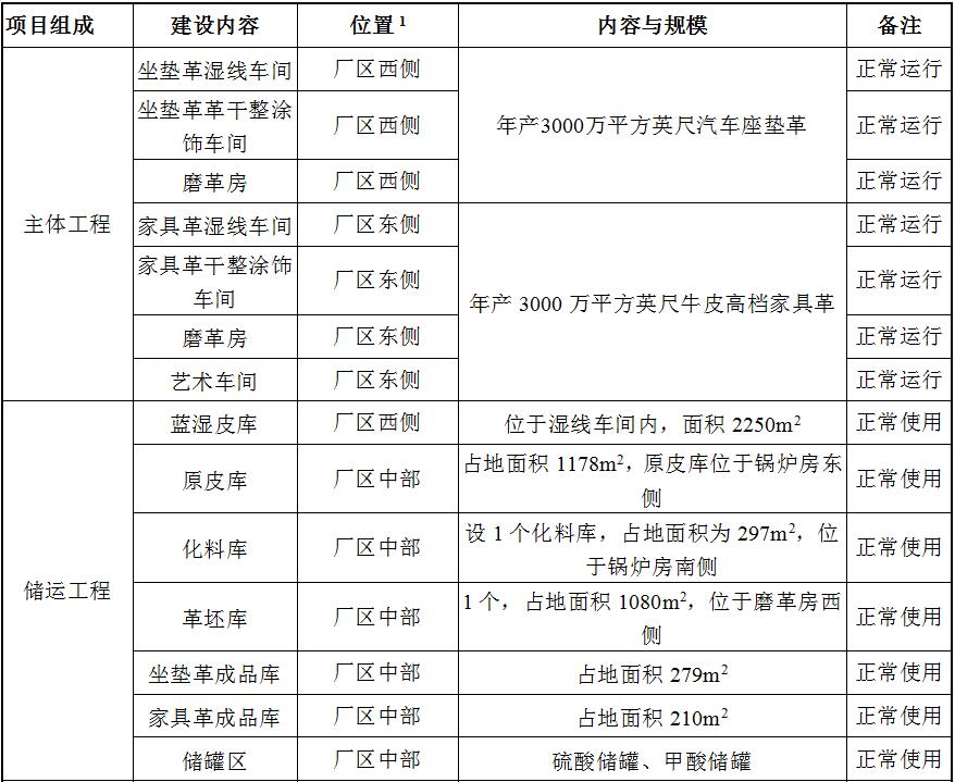 betway体育·(必威)官方网站