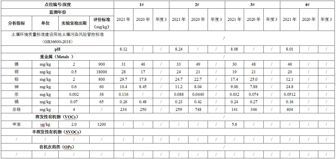 betway体育·(必威)官方网站